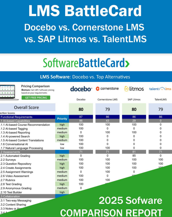 LMS BattleCard Docebo vs. Cornerstone LMS vs. SAP Litmos vs. TalentLMS